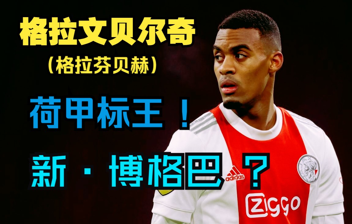 包含国际比赛日体能课后；尤文图斯远射贴柱备战荷甲；信心回归；球探报告显示潜力的词条