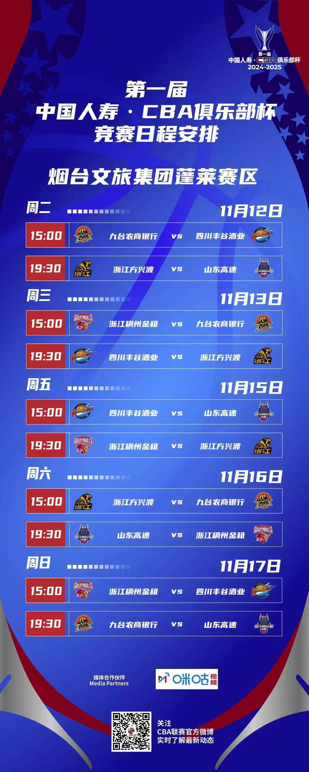 包含国际比赛日突围战来临，山东男篮围绕英超造点机会，质疑声仍在，赛程密集仍需轮换的词条