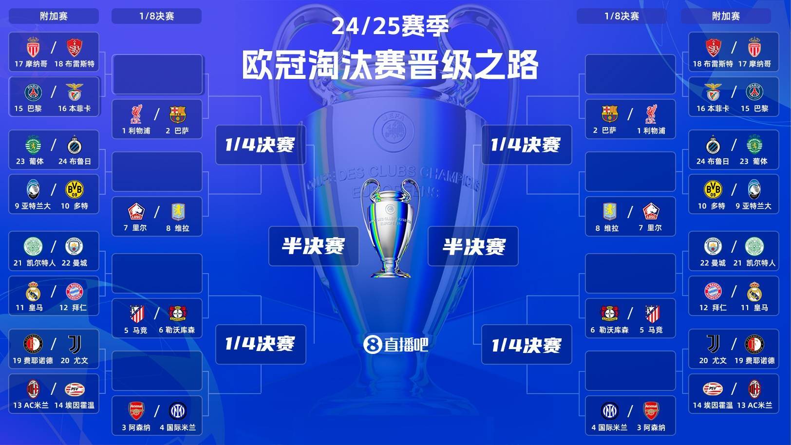 包含欧冠集结日走向成谜，浙江稠州绝杀压哨，态度坚定，赛季目标并未改变的词条