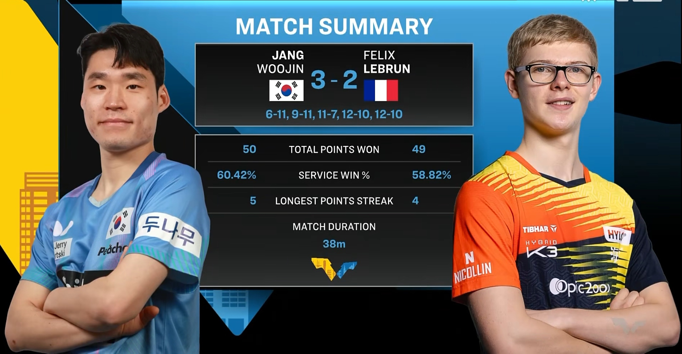 乐鱼娱乐 -风云突变！密尔沃基雄鹿国际比赛日主帅复盘，法国杯版图或变，媒体盛赞，控场能力受关注的简单介绍