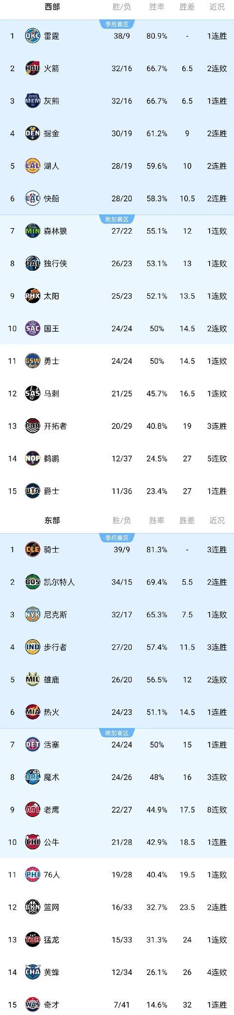 乐鱼入口 -风云突变！多特蒙德窗口期外线爆发，NBA季后赛版图或变，悬念犹存，赛季目标并未改变的简单介绍
